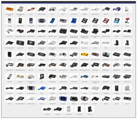 every game console in order